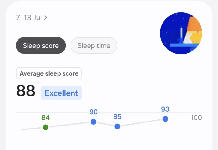 Samsung Health weekly sleep score showing improved sleep quality