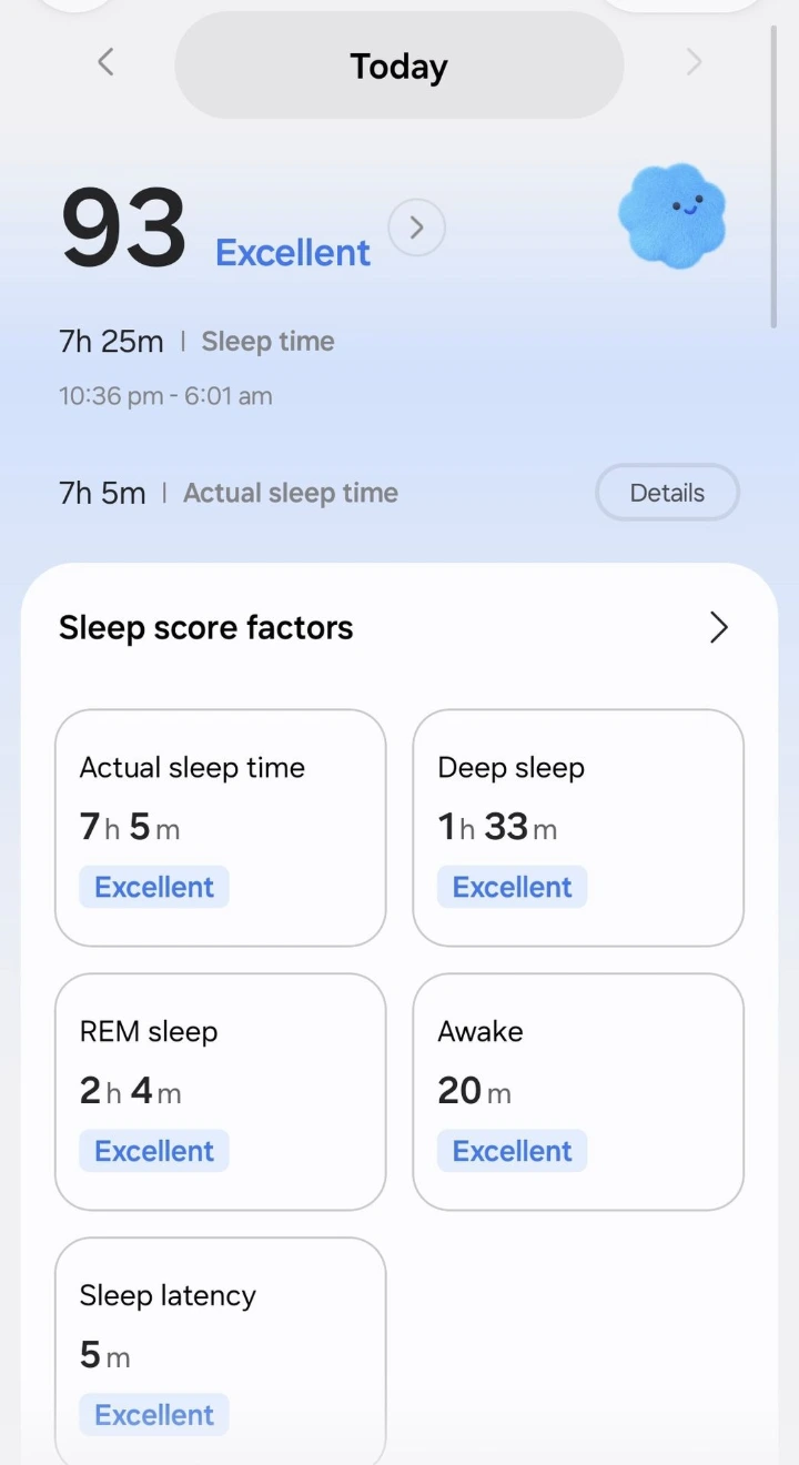 Today's Sleep Score